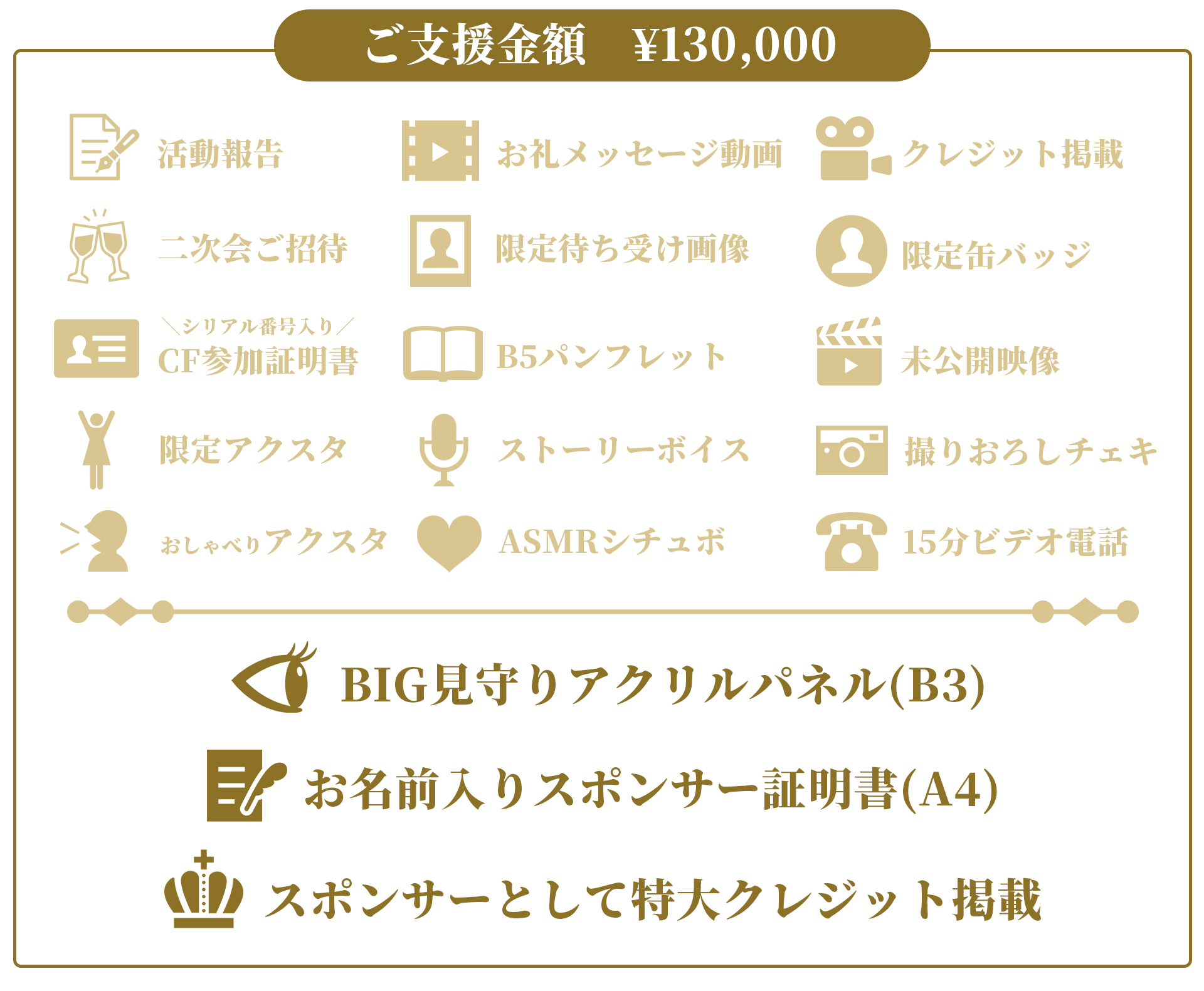 主人公 クラウドファンディング特典 VTuber / VSinger専門クラウドファンデディング ぶいクラ！by muevo