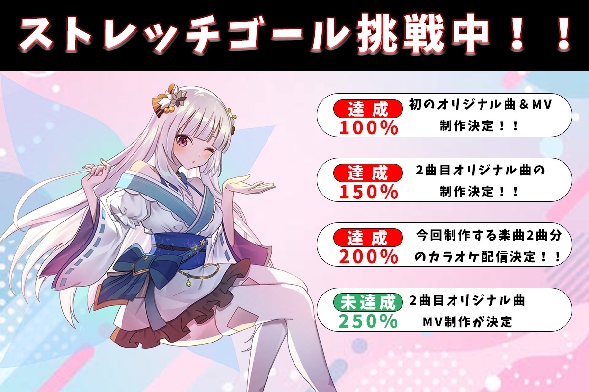 VTuber / VSinger専門クラウドファンデディング ぶいクラ！by muevo