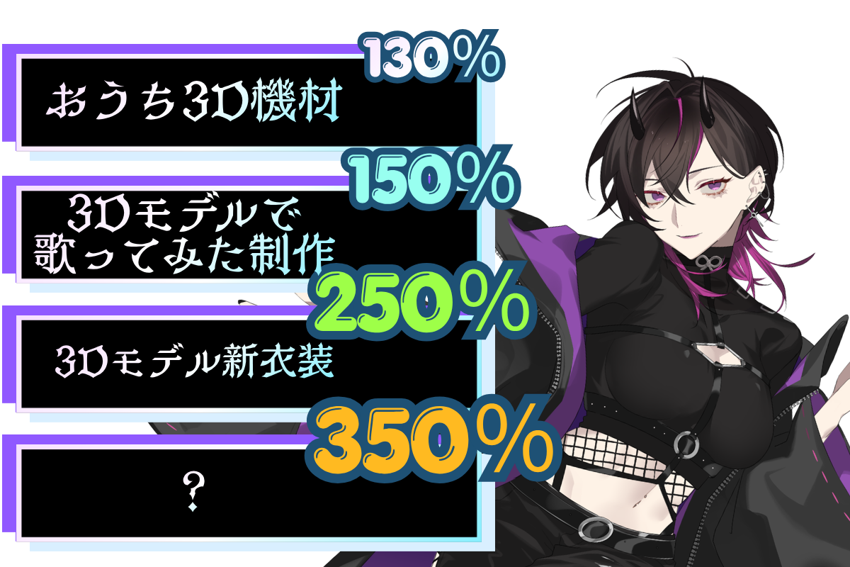 VTuber / VSinger専門クラウドファンデディング ぶいクラ！by muevo