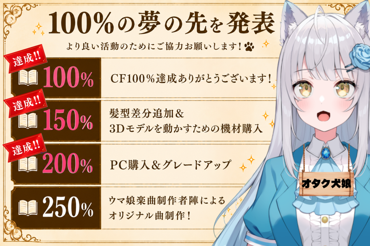 VTuber / VSinger専門クラウドファンデディング ぶいクラ！by muevo