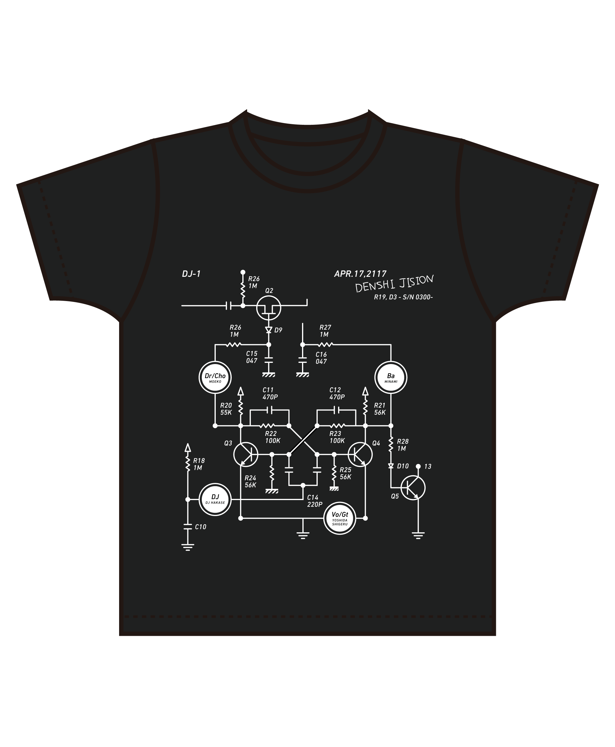 音楽クラウドファンディングならmuevo（ミュエボ）