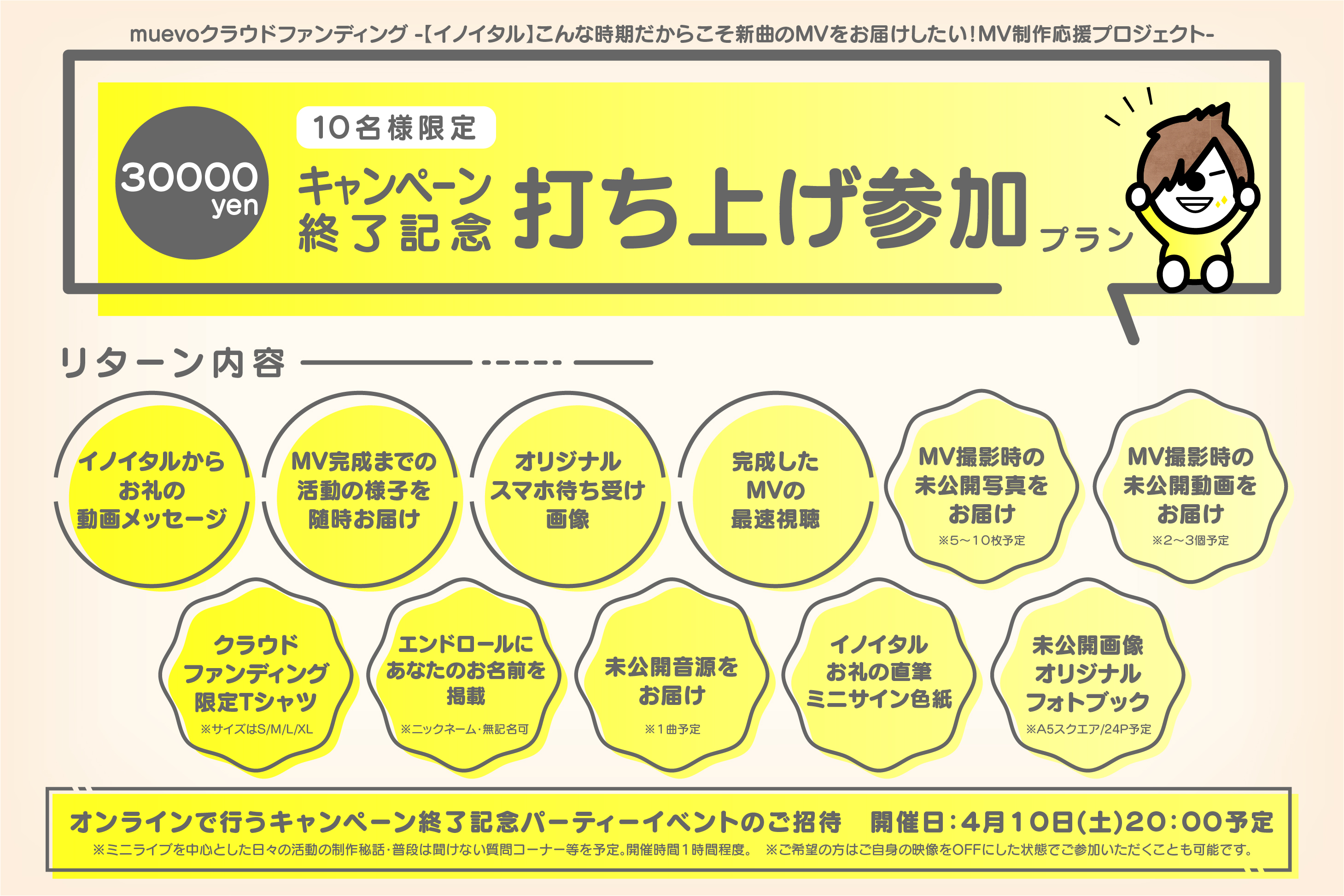 音楽クラウドファンディングならmuevo（ミュエボ）