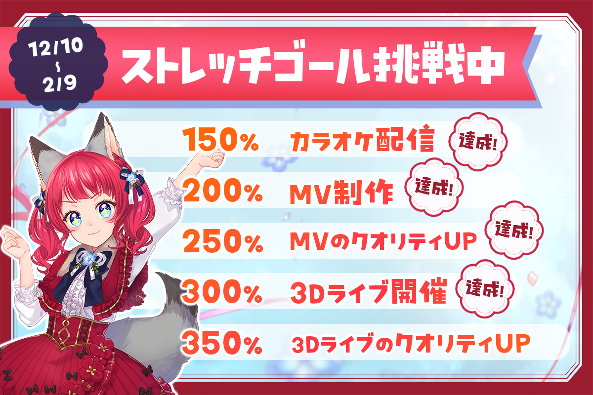 VTuber / VSinger専門クラウドファンデディング ぶいクラ！by muevo